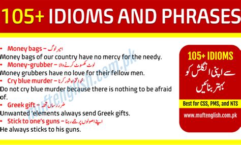 english phrases with urdu meaning|106 Idioms and Phrases with Urdu Meanings and Examples.
